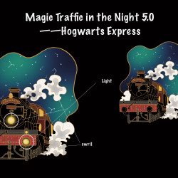 Magic Traffic in the Night5.0——Hogwarts Express